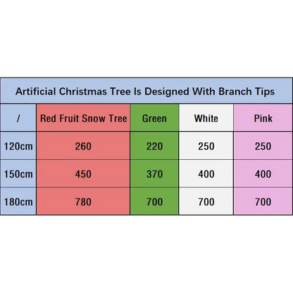 4 Colors Artificial Christmas Pine Tree - Home & Garden > Decor Seasonal Holiday