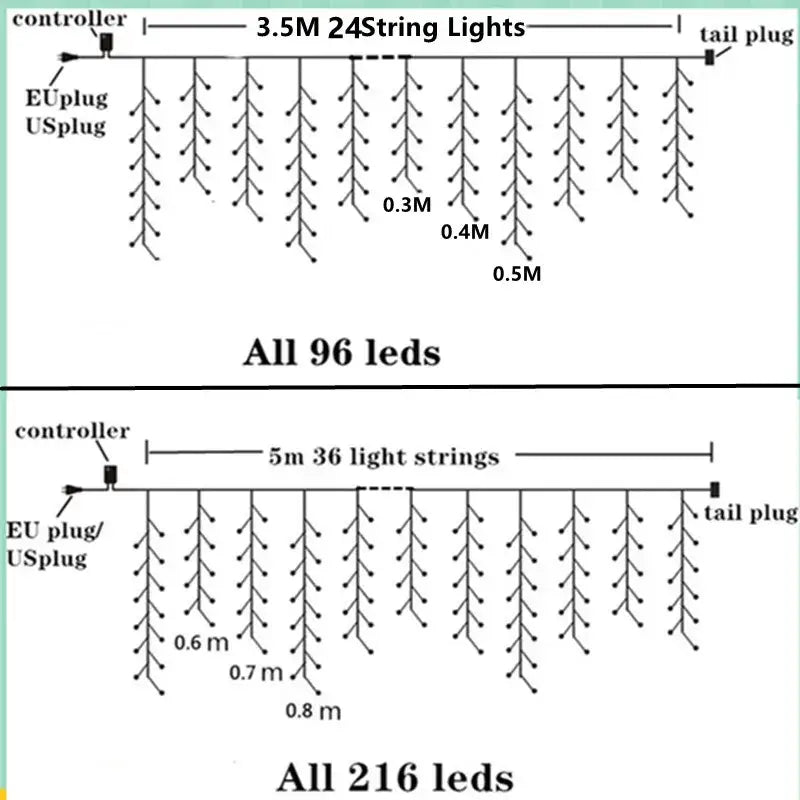 LED Christmas Curtain Light - Home & Garden > Decor Seasonal Holiday Decorations